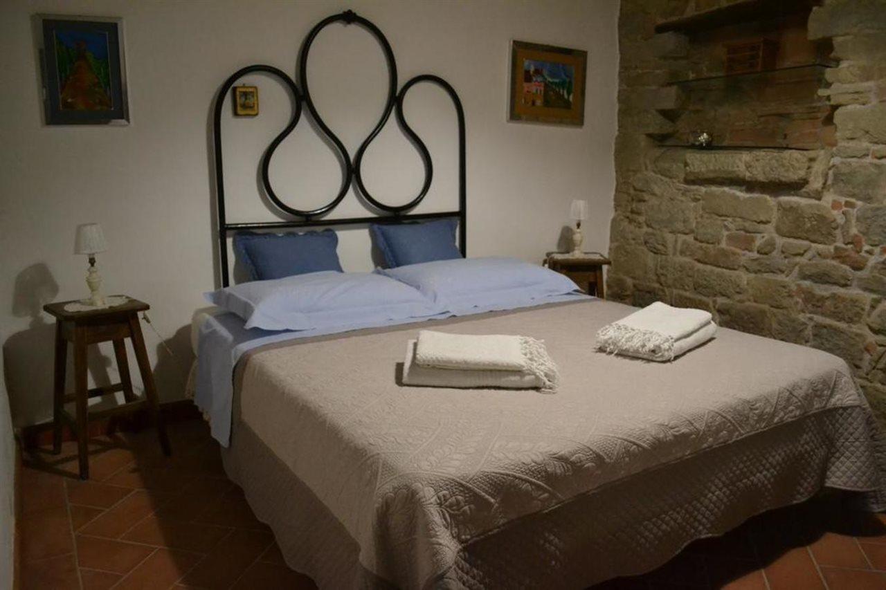 La Casa Del Maestro Boutique Hotel Seville