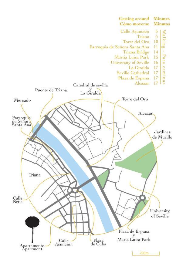 Bonito A Un Paso Del Centro. Apartamento Sevilla