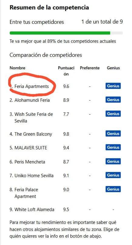 Feria Apartamento Sevilla